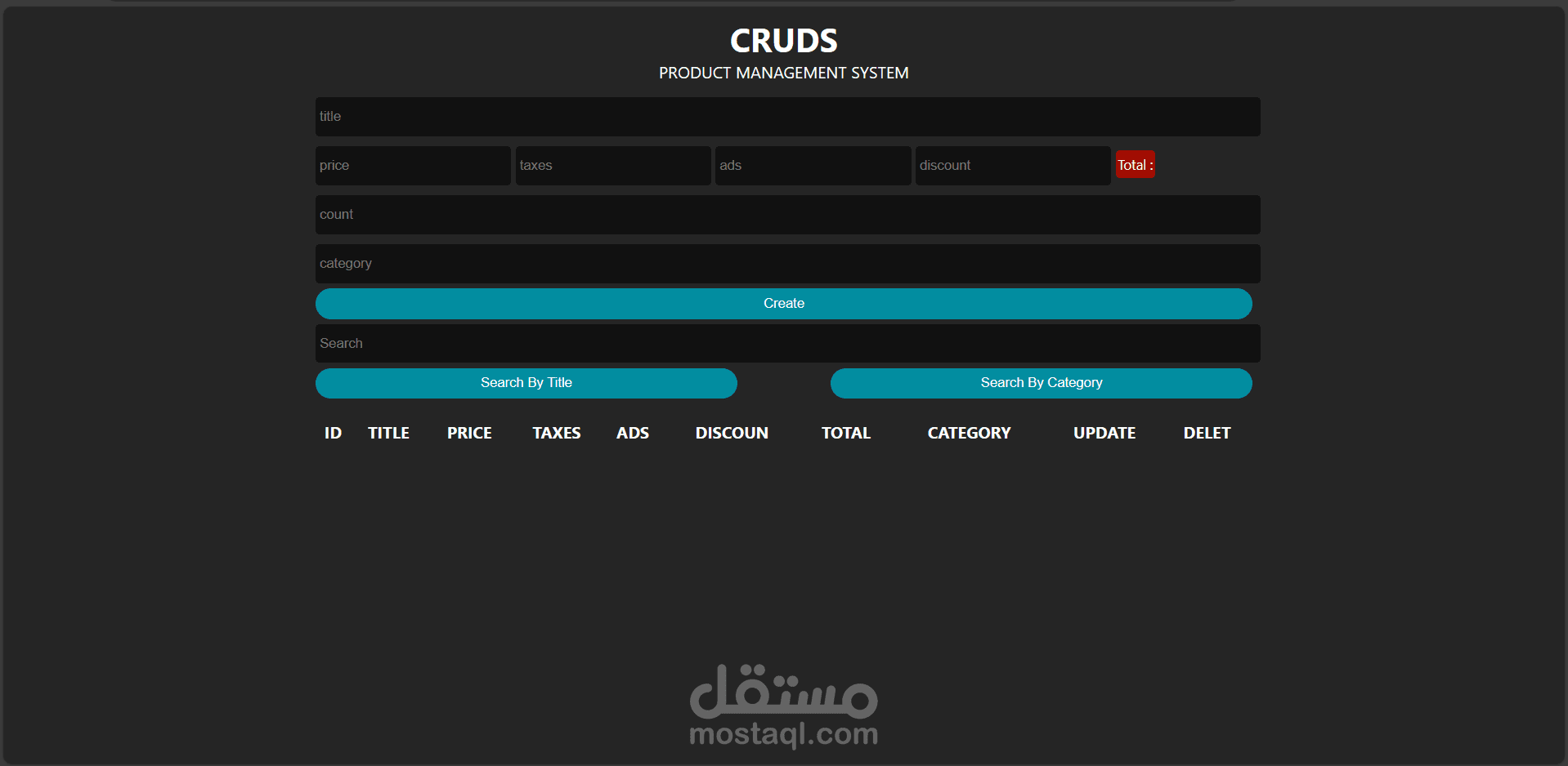 CRUD operation
