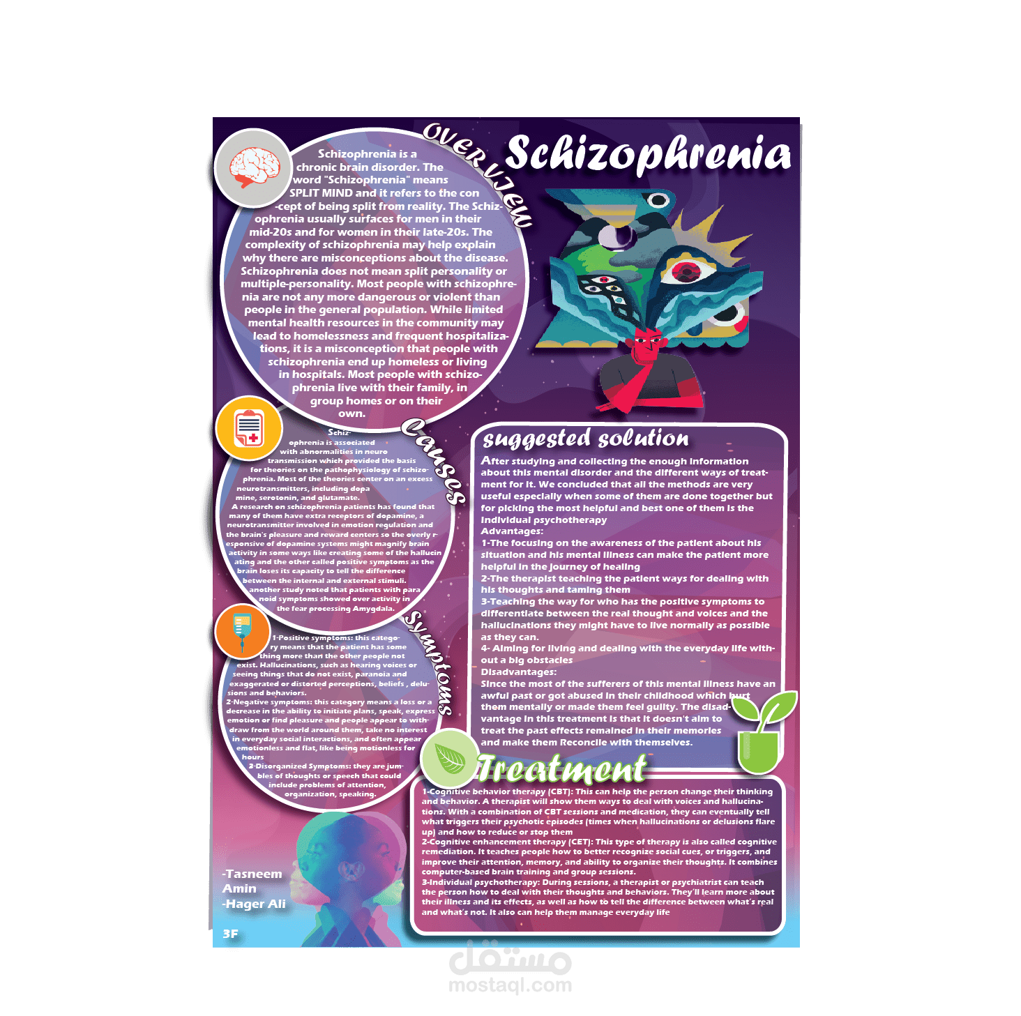 schizophrenia poster