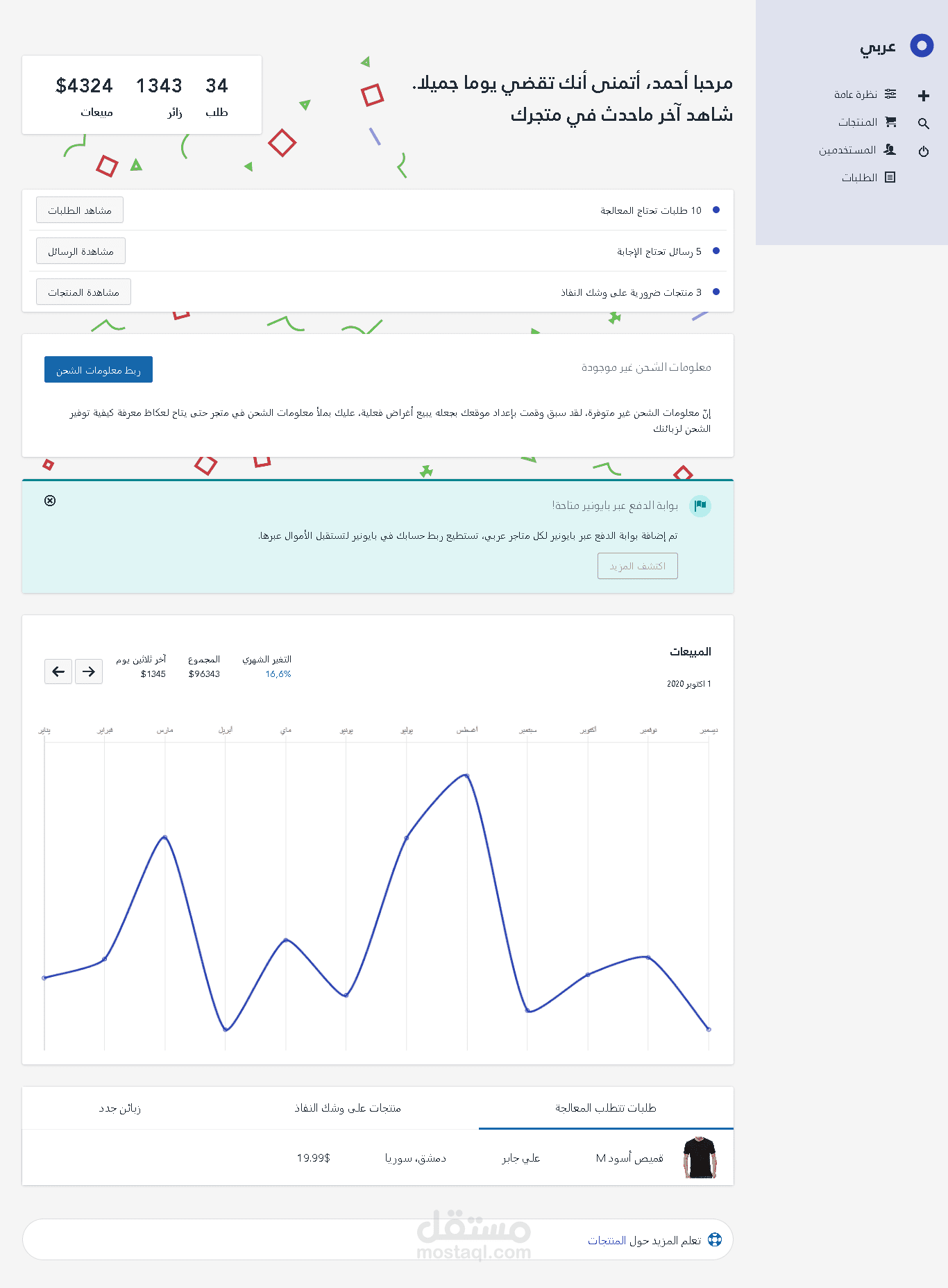 موقع لوحة تحكم لمتجر