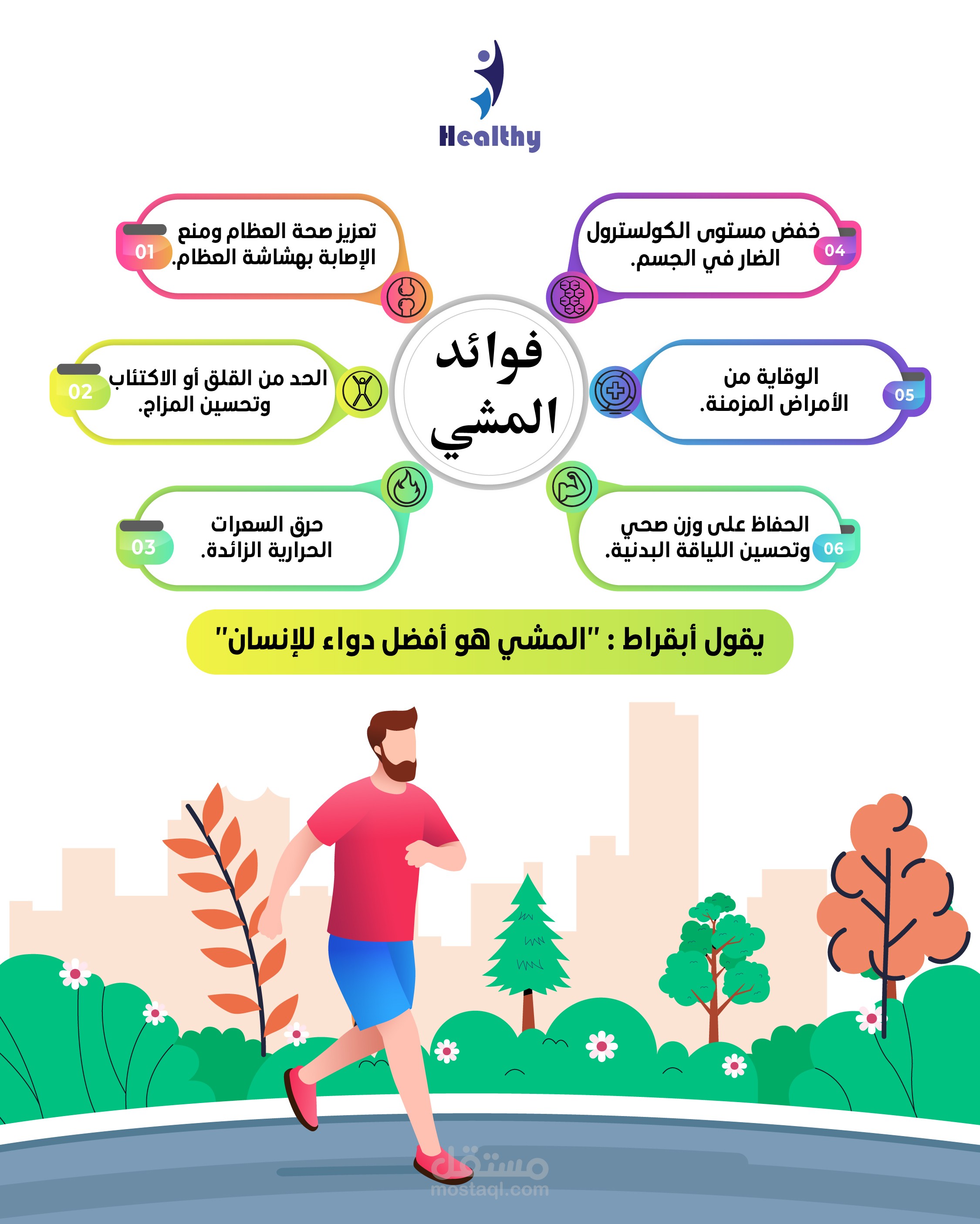 انفوجرافيك فوائد المشي