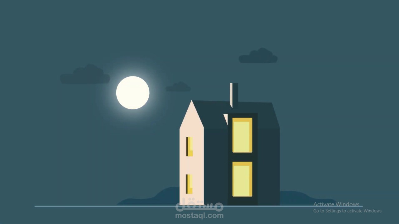 Fake 3D Animation