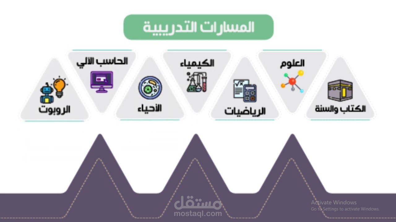 Explainer video animation