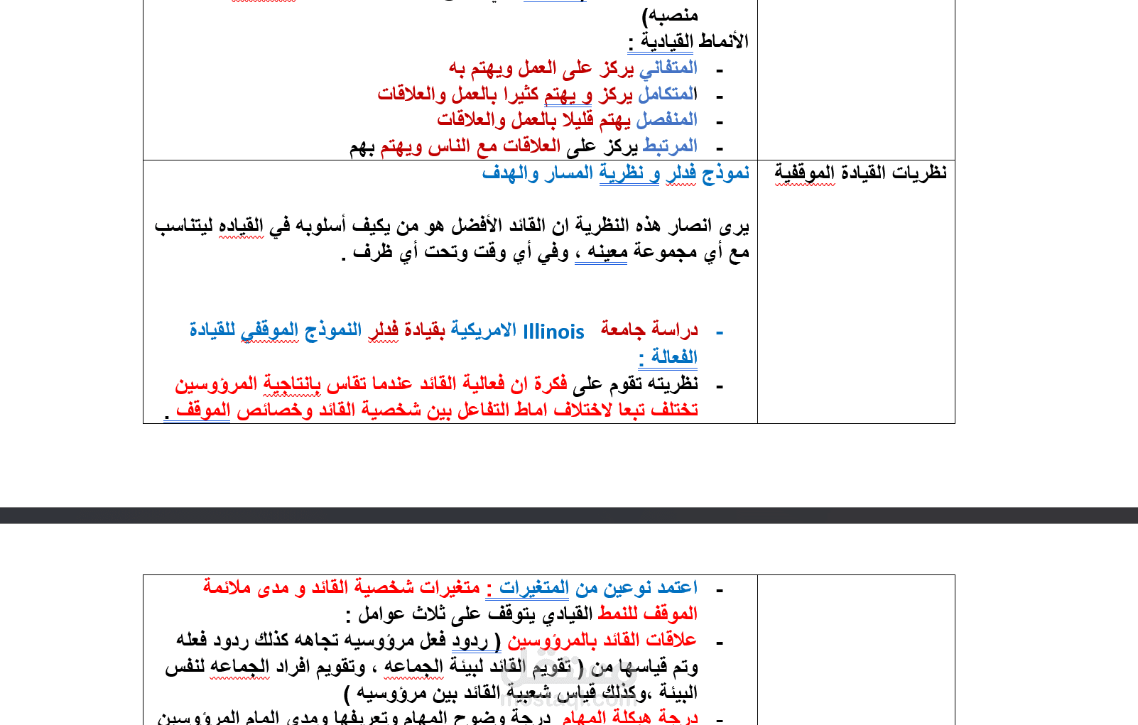 بحث عن نظريات القياده