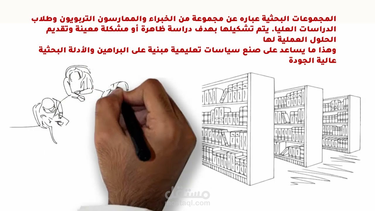 تصميم فيديو وايت بورد