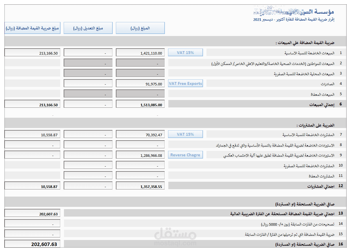 تصميم نموذج إقرار القيمة المضافة لمنشأة سعودية بإستخدام ميكروسوفت إكسل بحيث لا يحتاج المستخدم إلا لتحديث بيانات و تفاصيل العمليات التي تخص الفترة الضريبية قيد التقديم.