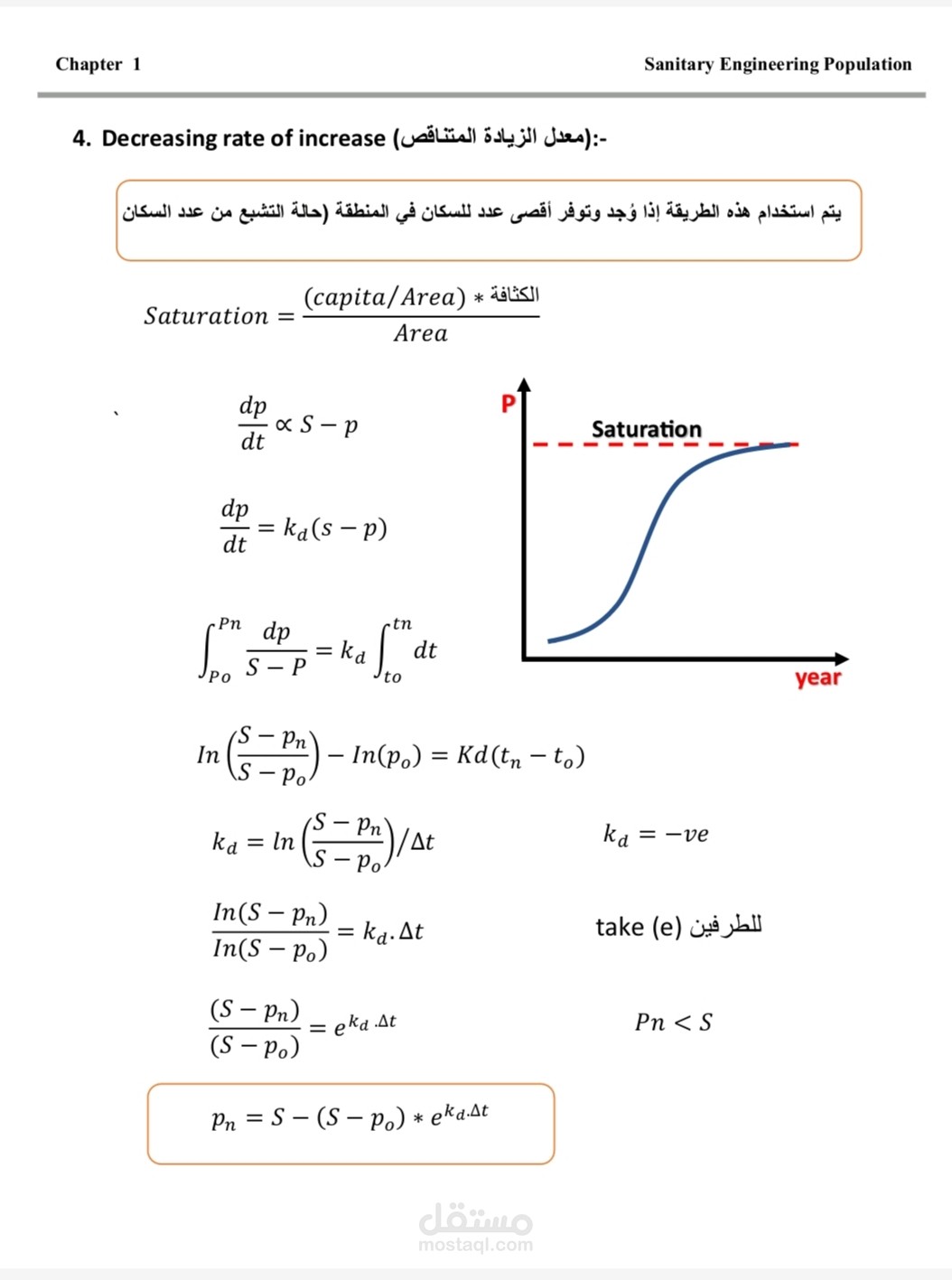 كتابة وتنسيق كتاب فى الهندسه المدنيه