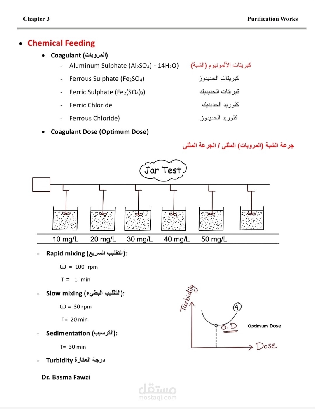 كتابة وتنسيق شابتر الثالث فى الهندسة المدنية