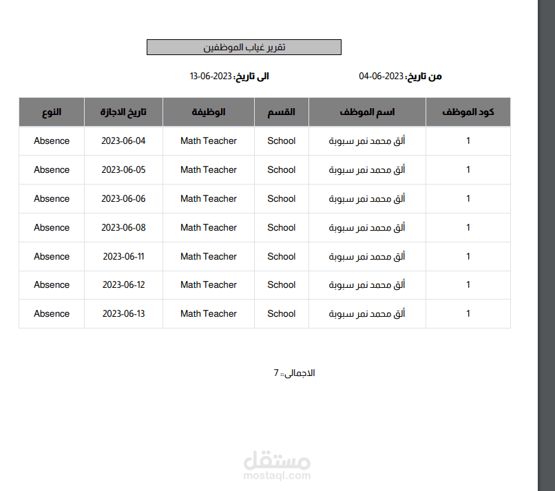 تقارير الغياب