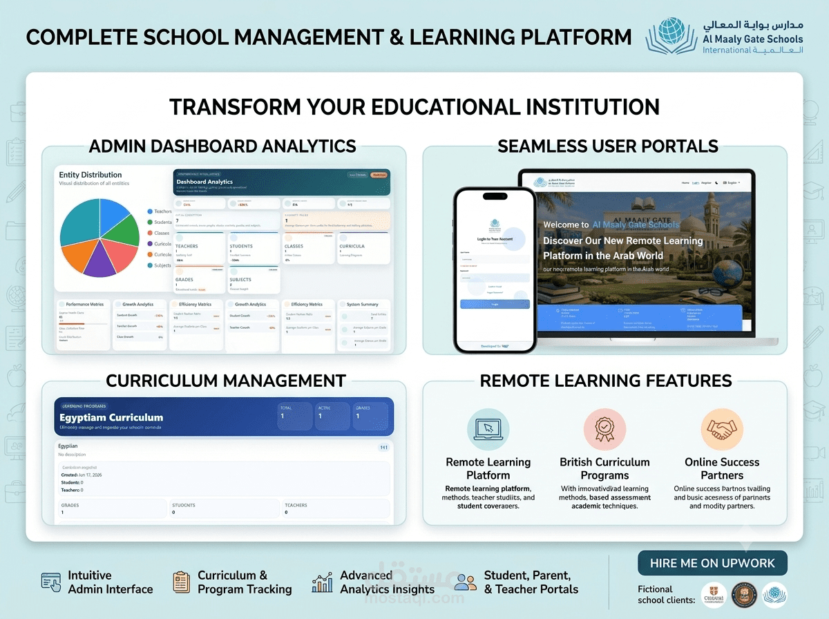 نظام إدارة المدارس الإلكتروني (School Management System)