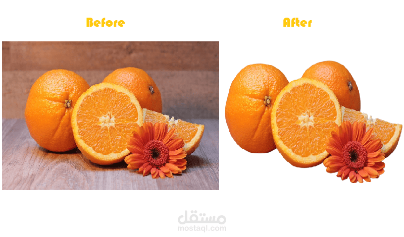 حذف خلفيات الصور Remove background