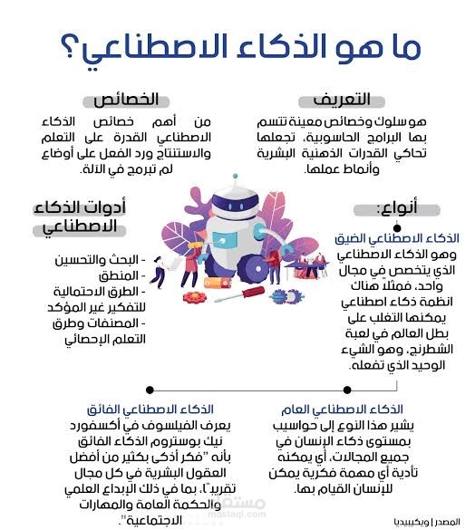 ايجاد بيانات
