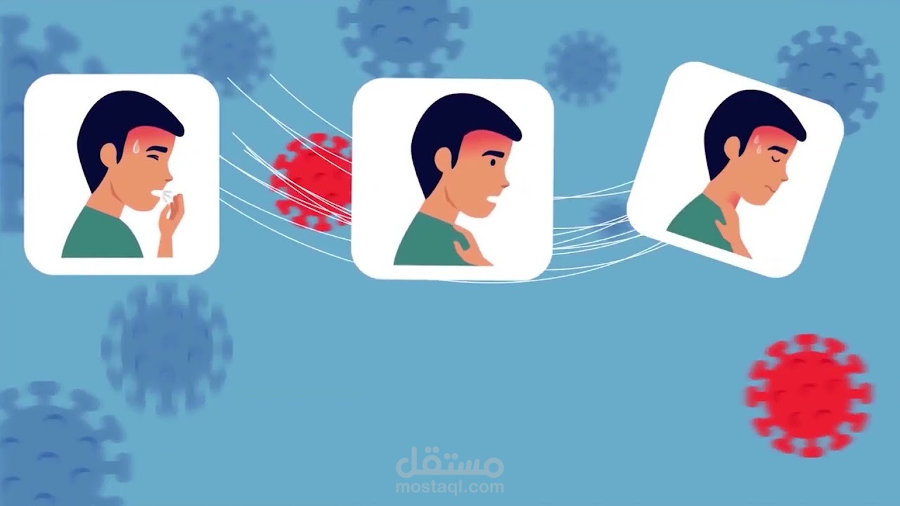 موشن جرافيك لاعراض كرونا لوزارة  الفلسطينية