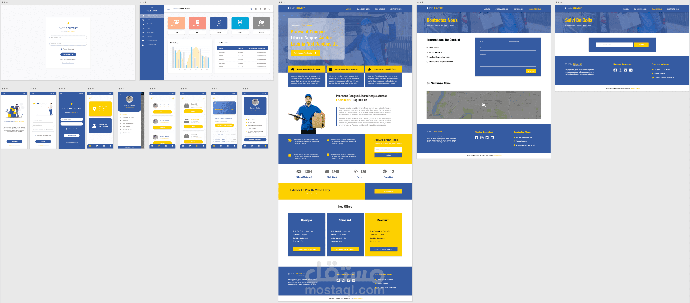 موقع لشركة توزيع