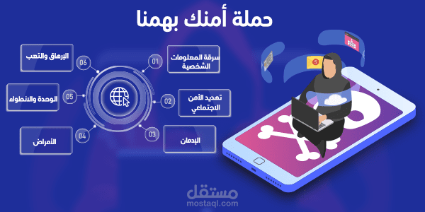 تصميم سوشيال ميديا حملة أمنا يهمك