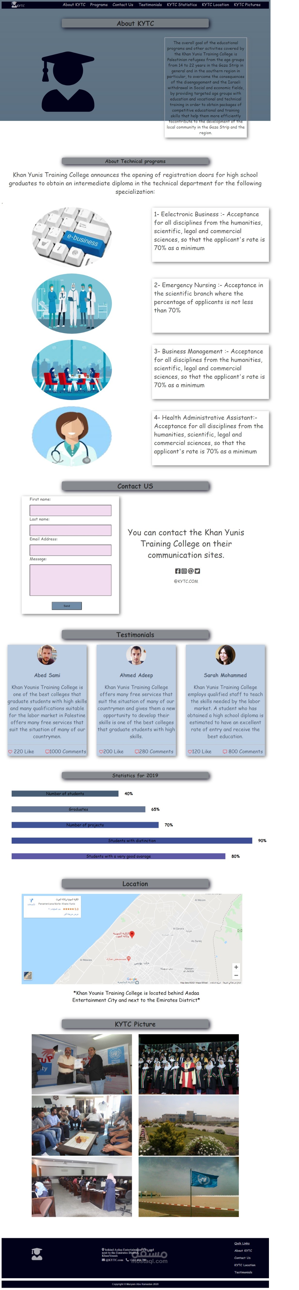 (Information About Khan Younis Training College (KYTC