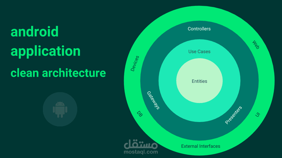 Caching Data With Clean Architecture