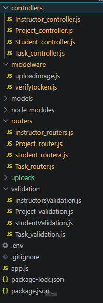 Full-Stack Web Application
