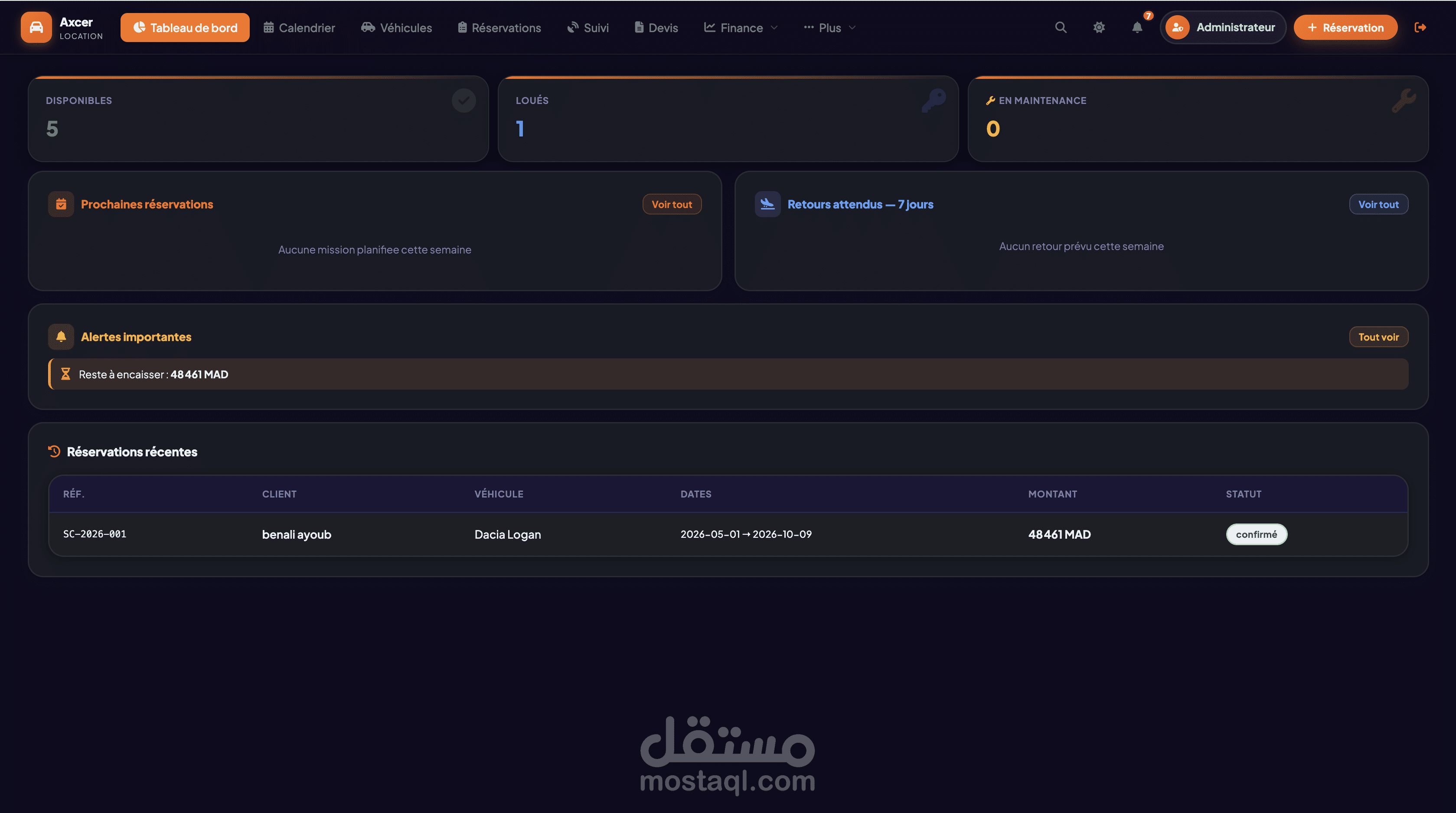 نظام SaaS لإدارة وتأجير السيارات بسهولة واحترافية