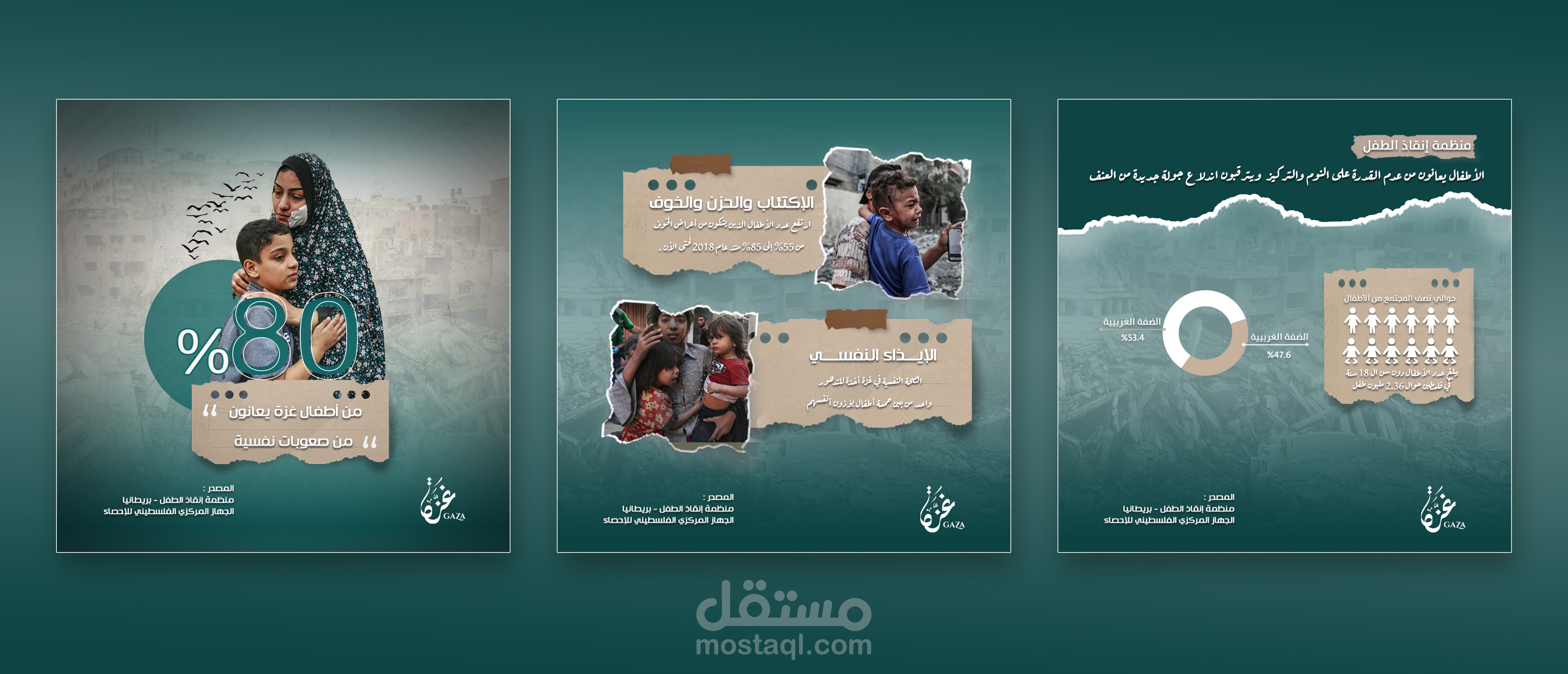 تصميم بوست سوشال ميديا يحتوي على معلومات انفوجرافيك