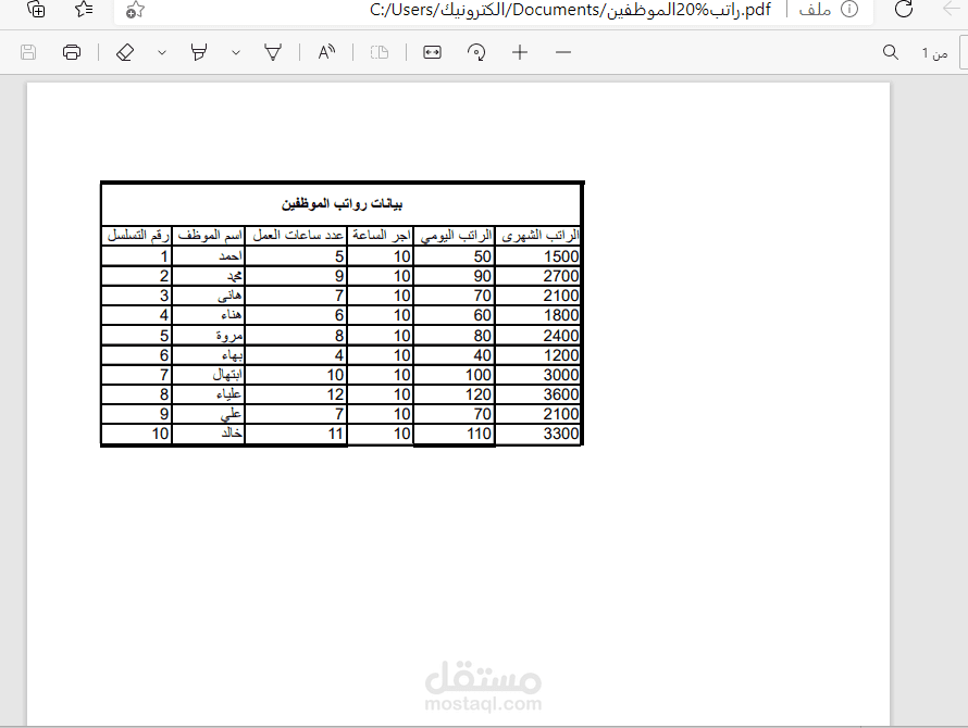 ملف أكسل عن رواتب الموظفين وتحويله  إلىpdf