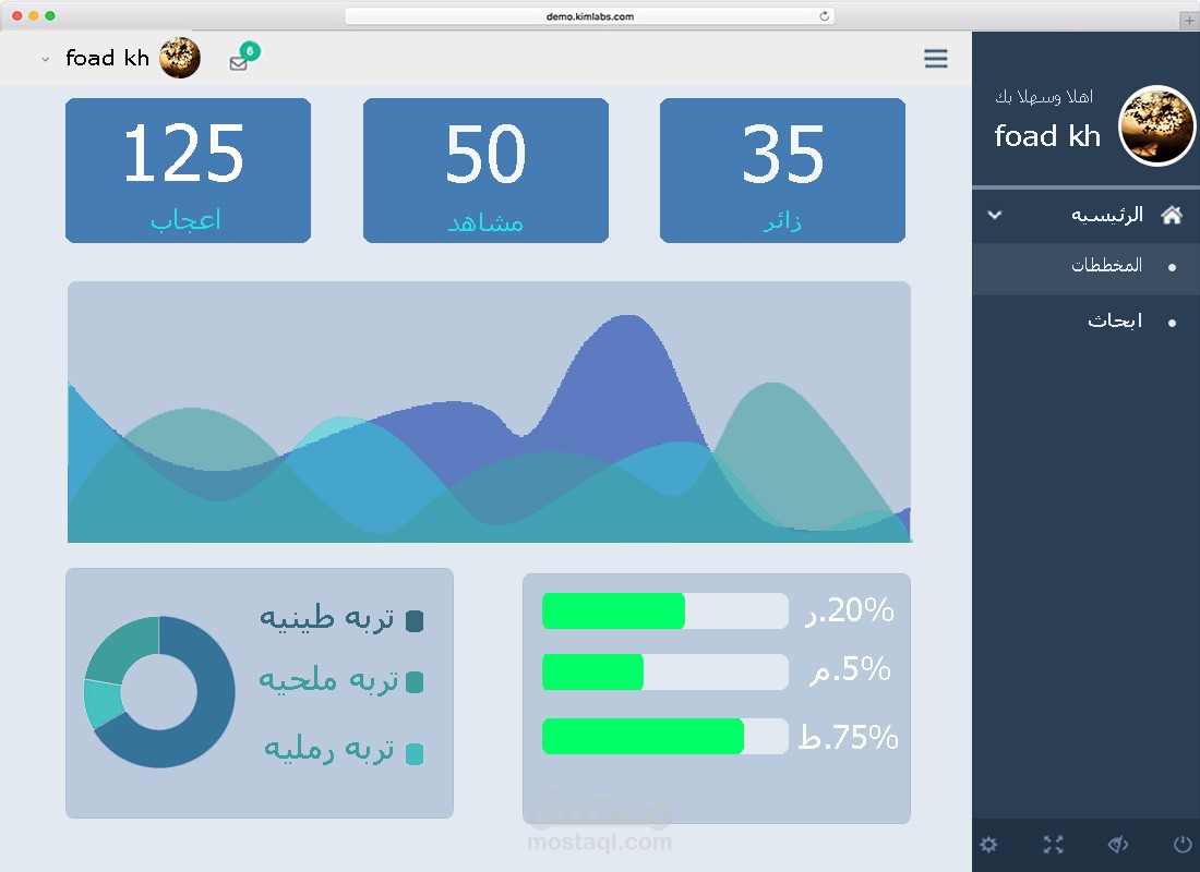 تصميم واجهات تطبيقات