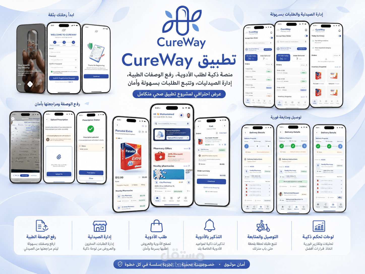 CureWay – تطبيق توصيل الأدوية متعدد الصيدليات باستخدام Flutter