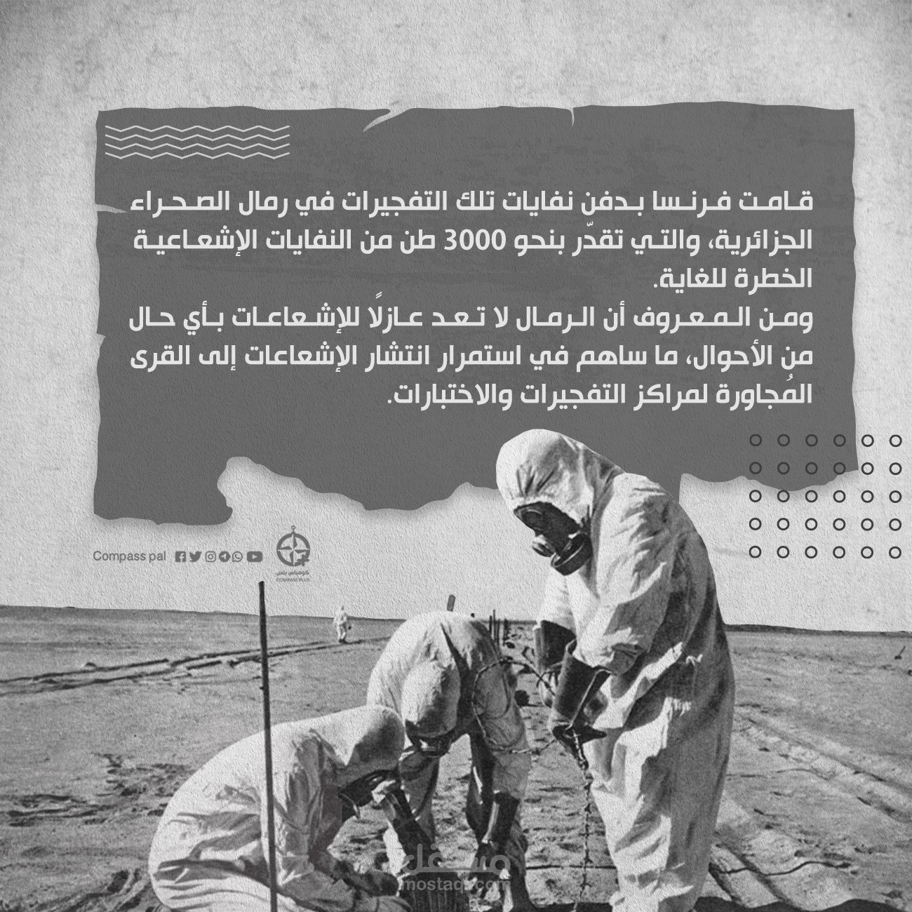 كتابة إنفوجرافيك لمنصة Compass Plus الرقمية