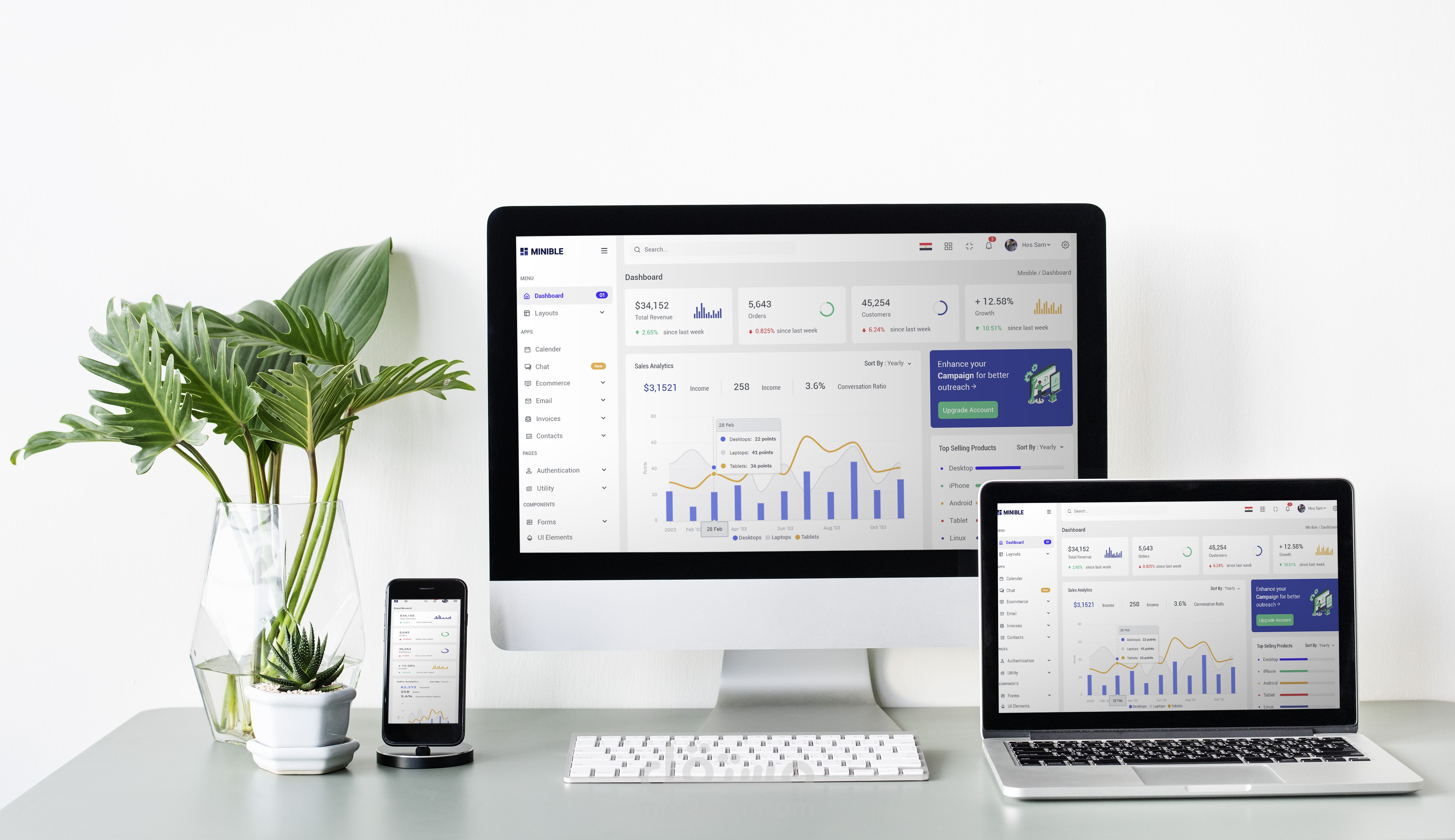 Dashboard- لوحة تحكم