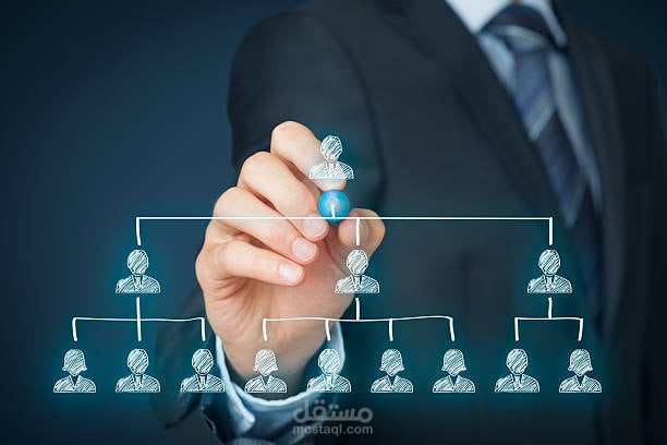 محاضرات في شرح القانون و الموارد البشرية