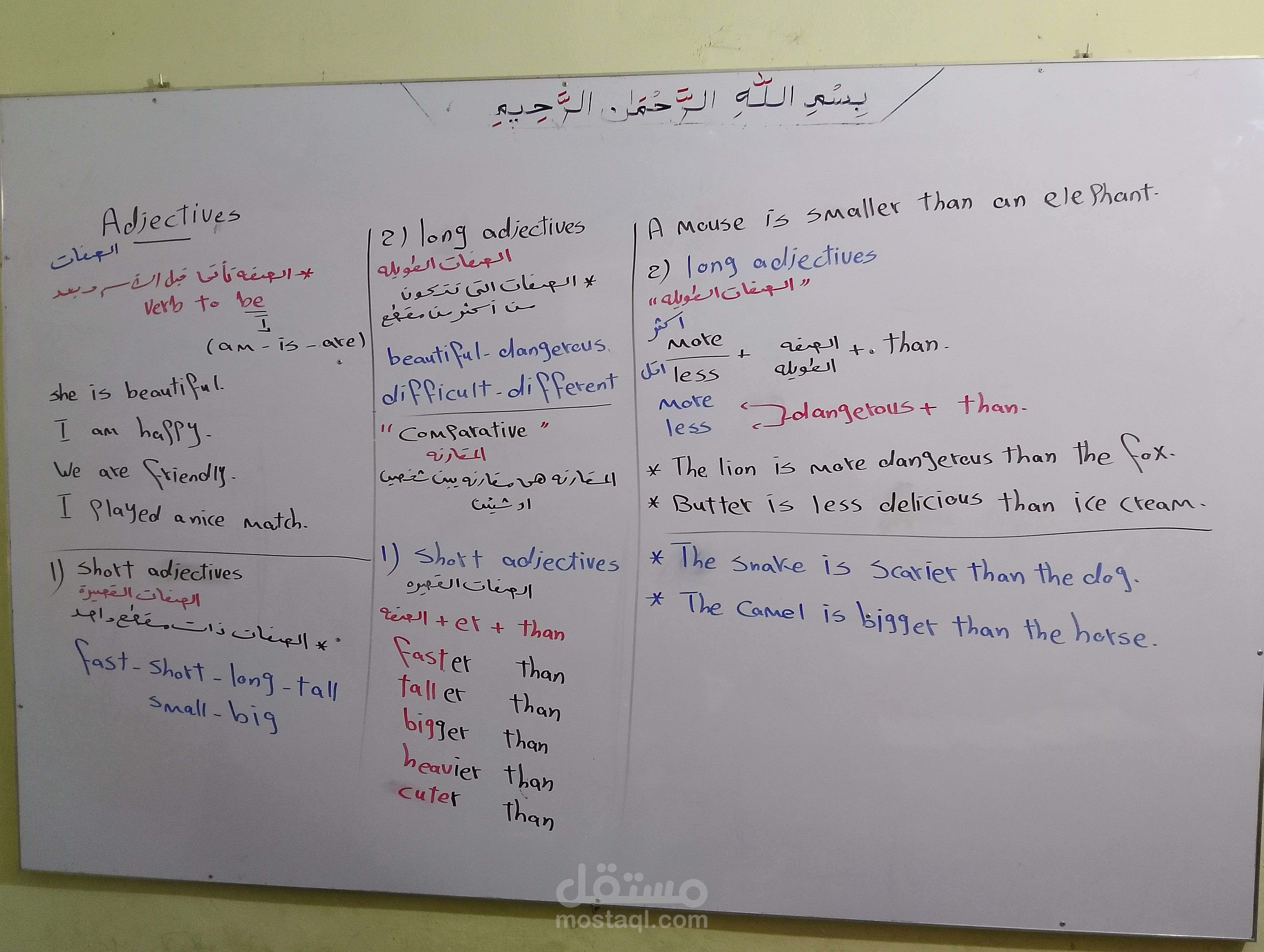 شرح قاعده لغه إنجليزية