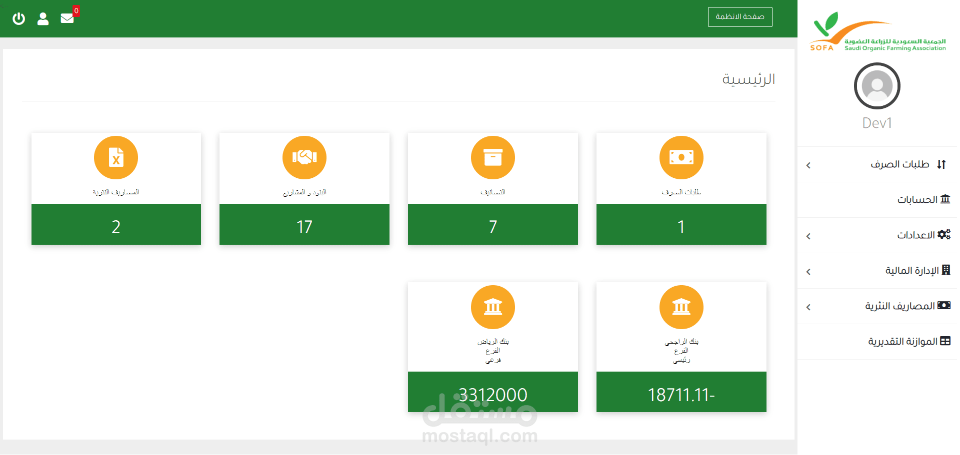 النضام المالي  للجمعية السعودية للزراعات العضوية