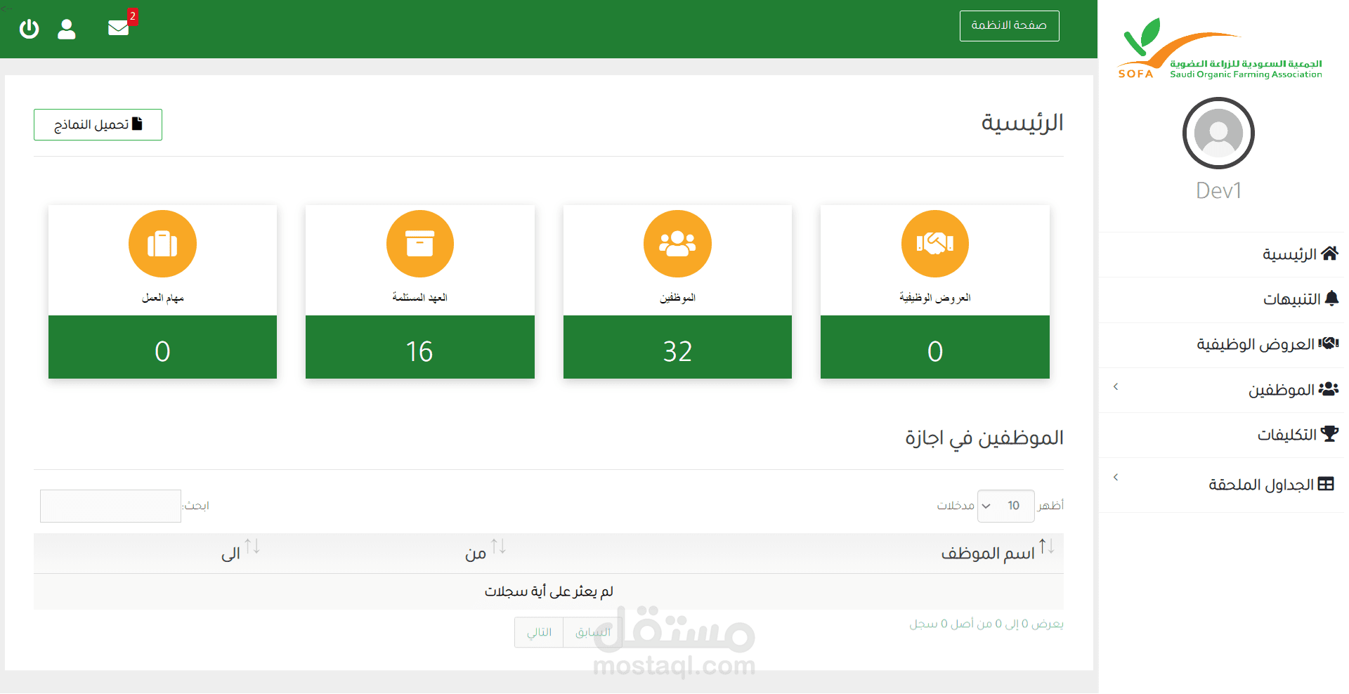 نضام الموارد البشرية  للجمعية السعودية للزراعات العضوية
