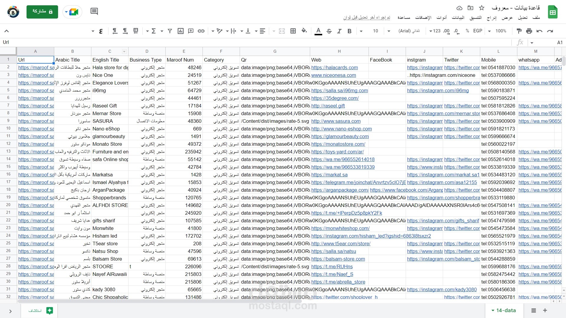 قاعدة بيانات موقع معروف
