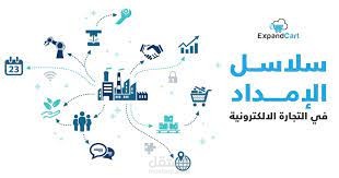 بحث حول سلسلة التوريد في التجارة الالكترونية