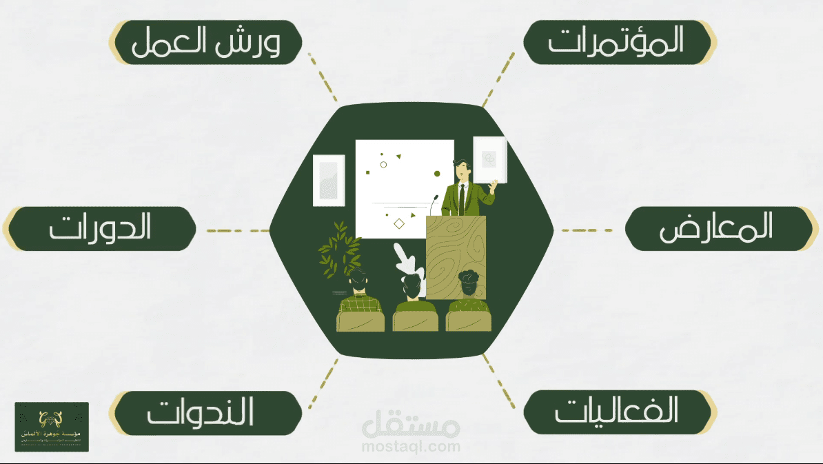 تصميم موشن جرافيك