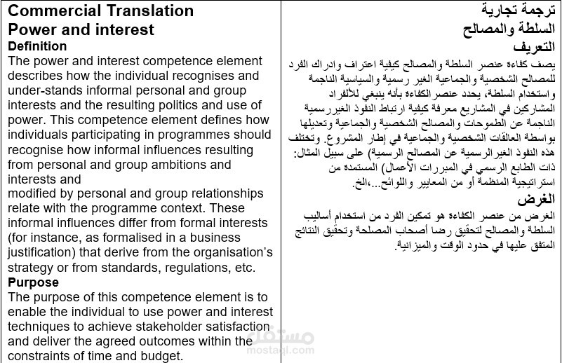 ترجمة تجارية