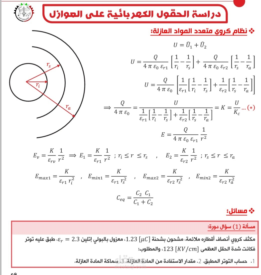 تفريغ محاضرة صوتية