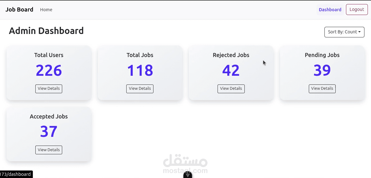 موقع لوحة وظائف