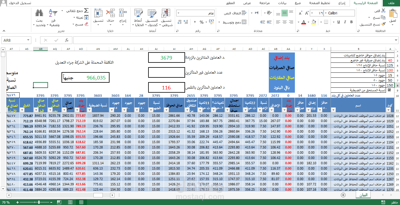 بيان ديناميكي لتغيير بنود الرواتب للعرض في اجتماع