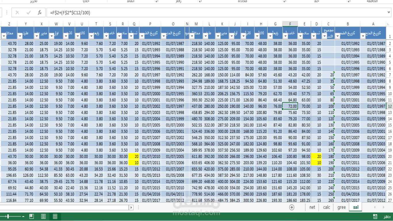 إضافة علاوات في بداية الراتب وإعادة تدريجه