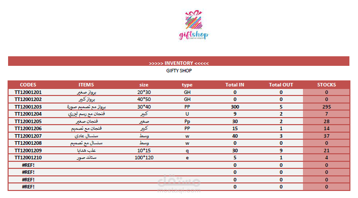 حسابات لمحل هدايا مع تقرير جرد يومي