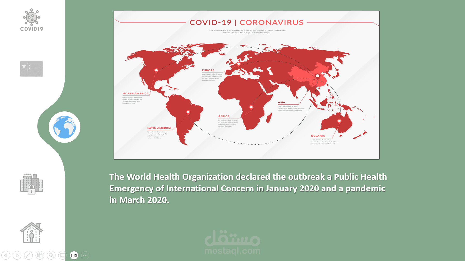 PowerPoint presentation about Coronavauirs