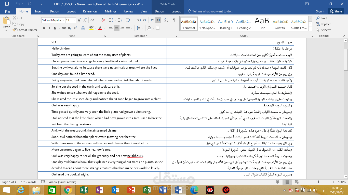 ترجمة قصة عن أهمية النباتات
