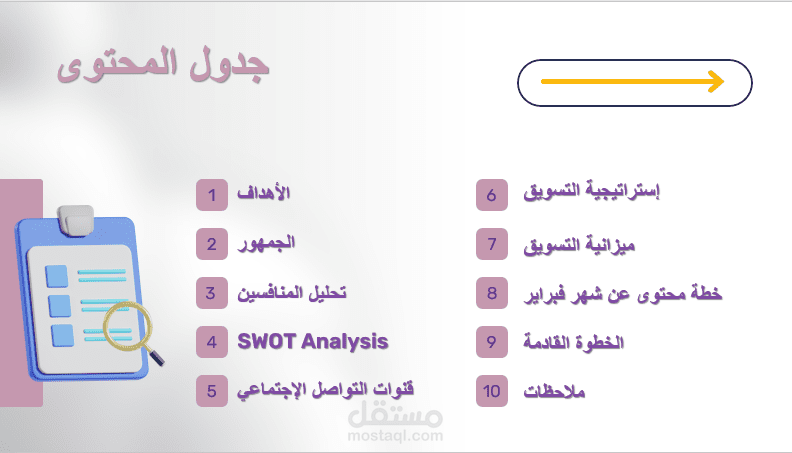 خطة تسويقية وتحليل المنافسين وخطة محتوى لقنوات التواصل الاجتماعي لبراند أحذية في مصر