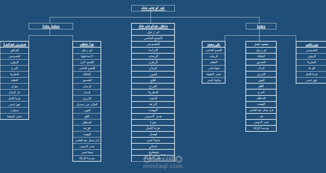 القاهرة