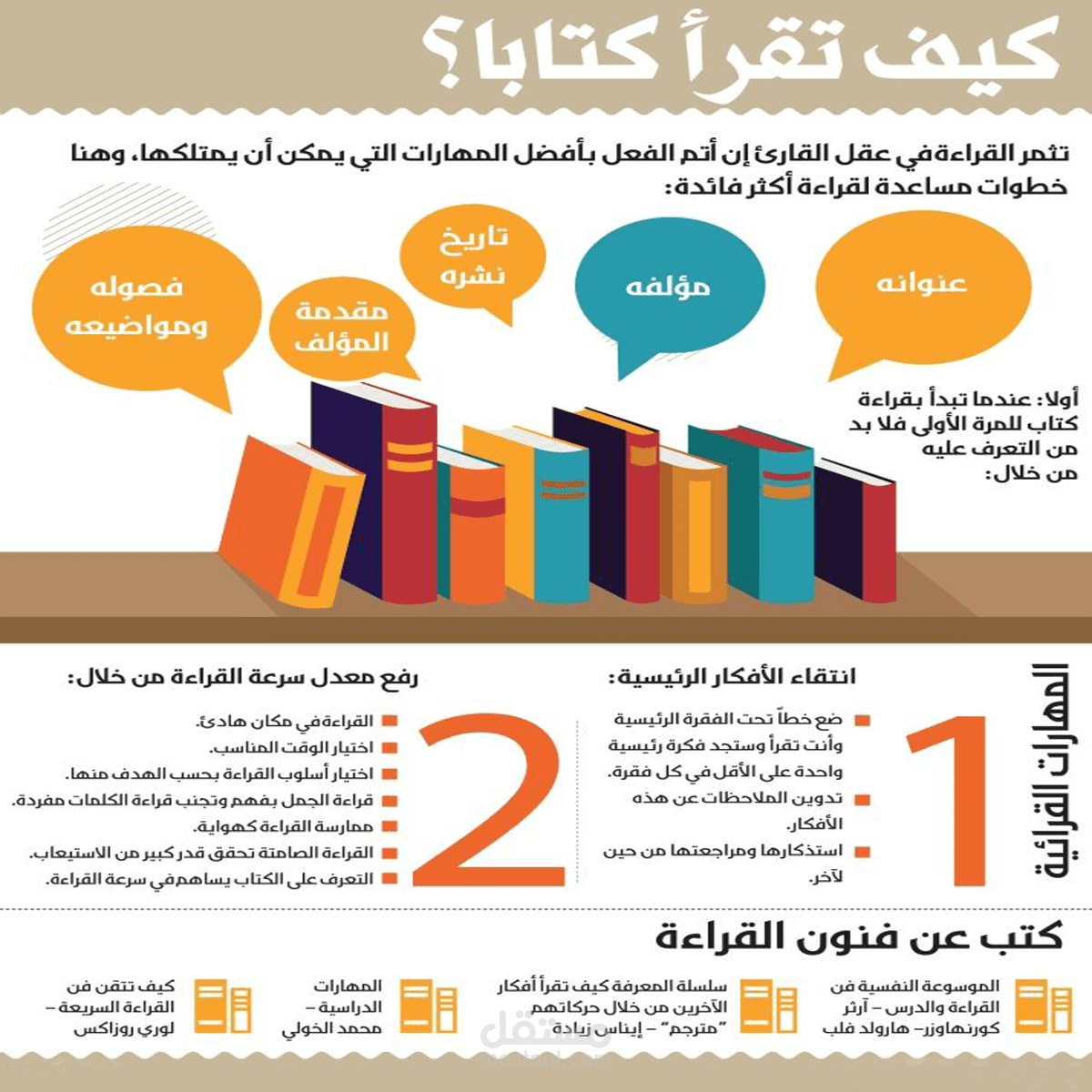 انفوجرافيك