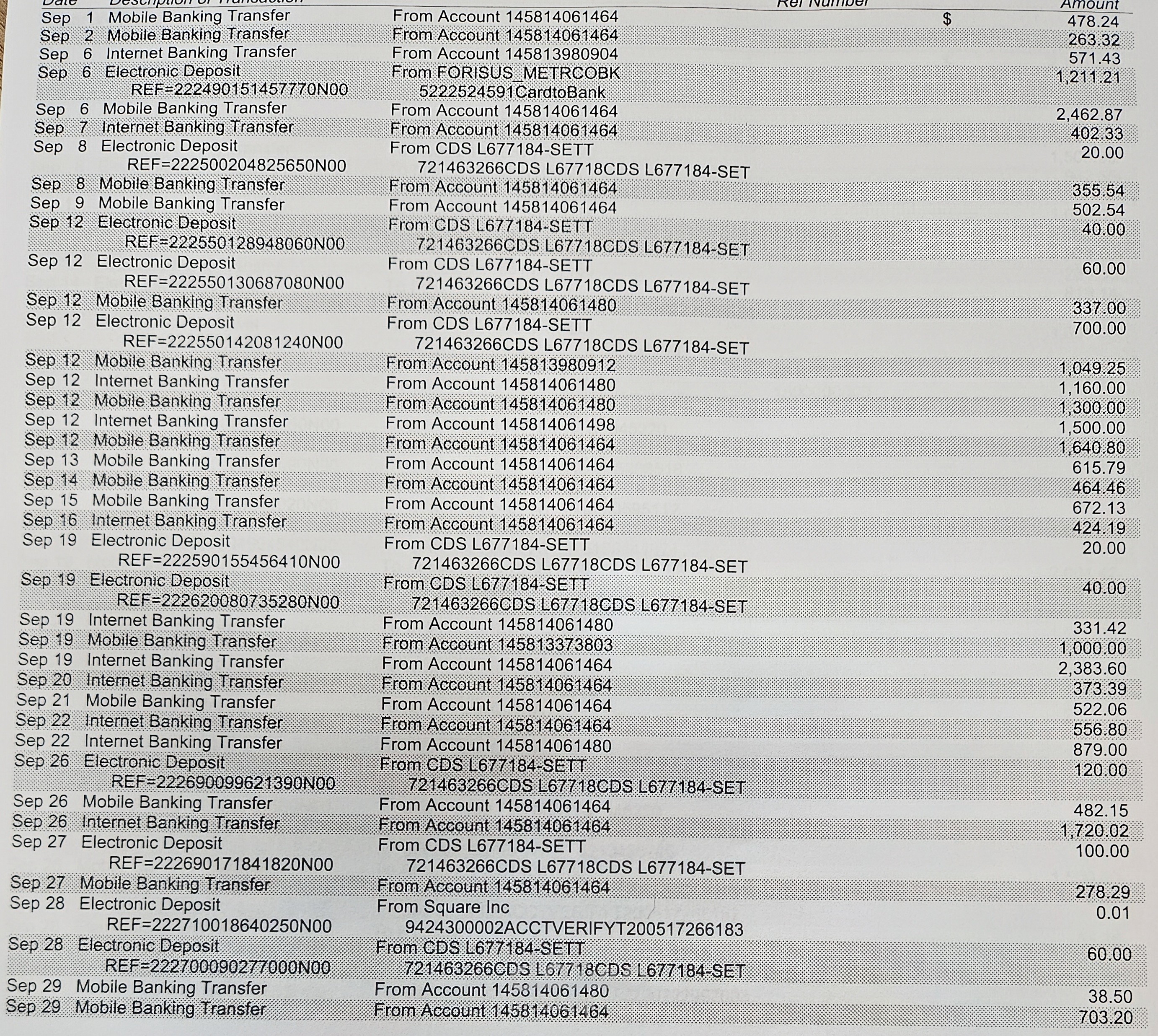 إدخال بيانات