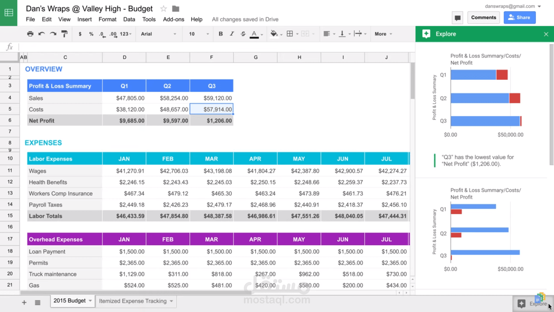 تقديم بدائل احترافية لـ Google Sheets وتخصيص حلول جداول البيانات ولوحة عرض وتحكم