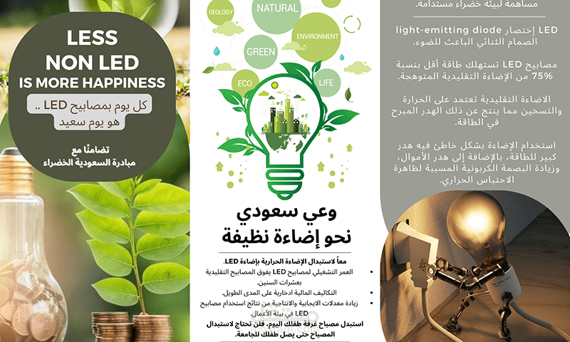 بوستر عن مبادرة السعودية الخضراء