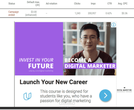 Evaluate a Display Campaign